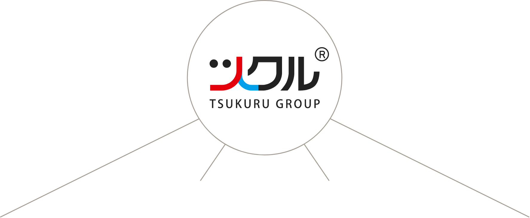 ツクル TSUKURU GROUP