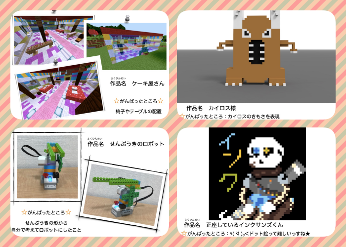 3月 ツクル ミ ナーラ活動報告 放課後等デイサービス ツクル Itに特化した療育 3月 ツクル ミ ナーラ活動報告 放課後等デイサービス ツクル Itに特化した療育