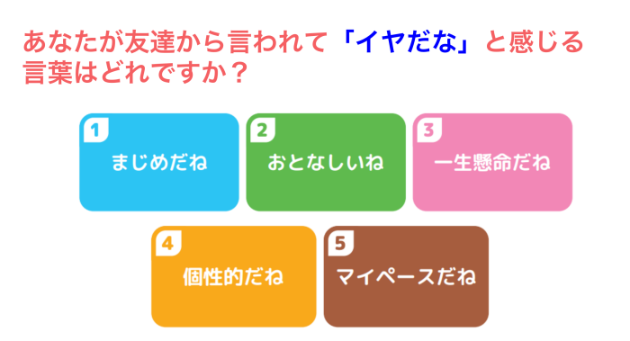 8月 ツクル活動報告 放課後等デイサービス ツクル Itに特化した療育